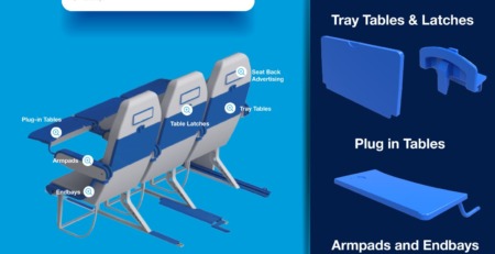 Extrusions, aircraft, aerospace, metal supplier, metals 1. Future Metals Illustration highlights seatback ads, aerospace alloy tray tables & armrests; initiates an online search for specs.

2. Diagram shows various airplane seat components, including seatback advertising panels & tray tables made from aircraft-grade metals like Titanium or Aluminum alloys.

3. Impressive display of aircraft seats with elements constructed from ASTM compliant aerospace metals; Future Metals’ website search feature included.

4. Display explores robust airline seating features such as armrests cast from aviation specific alloys supplied by Future Metals.

5. Visual representation underscores supply chain process of aviation grade metal elements like armrests, sourced via Future Metal's web portal.

6. Detailed representation highlighting various airplane seating embellishments from reliable aerospace metal suppliers – illustrating a specimen search on Future Metal's site.
