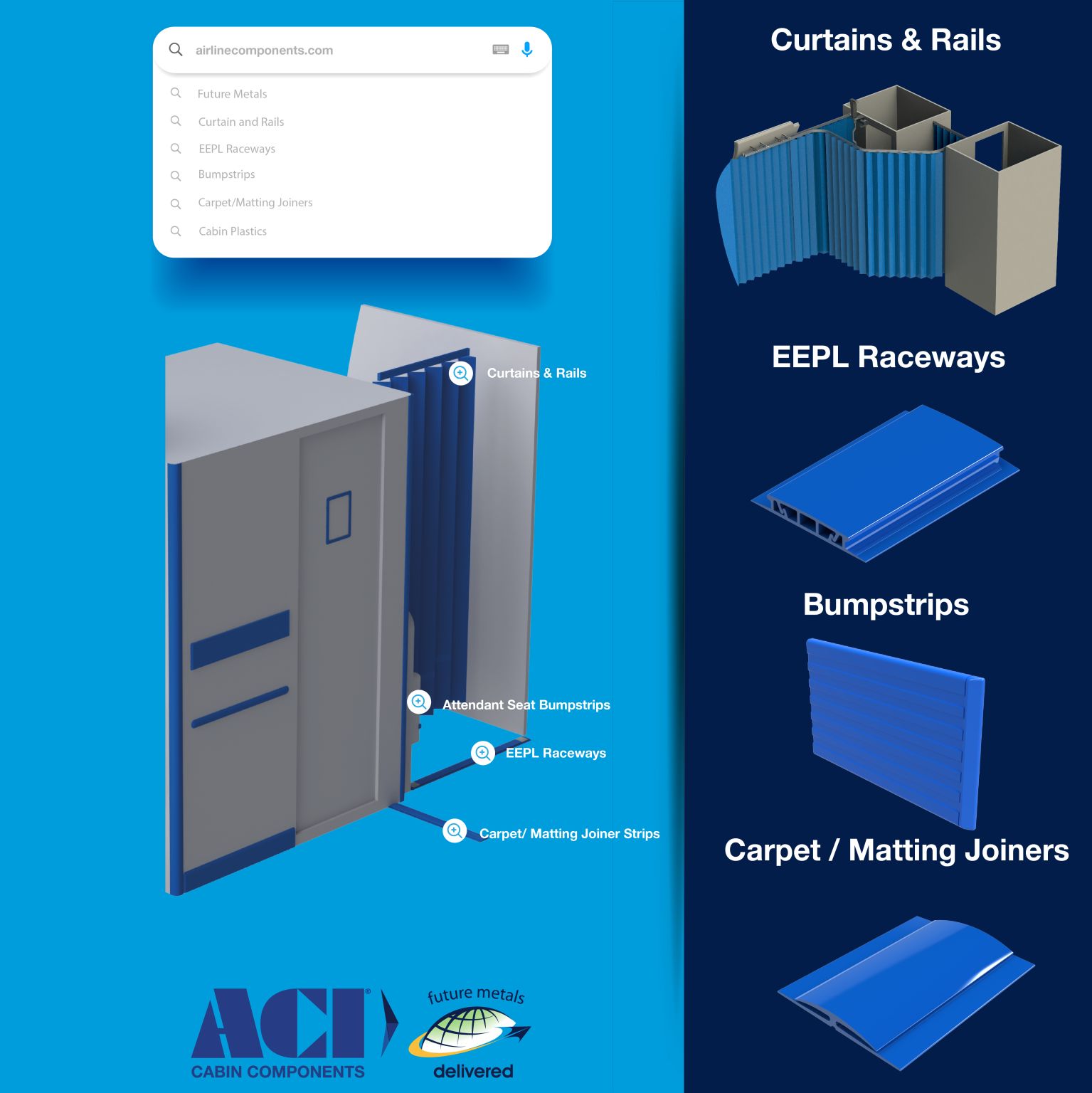 Extrusions, aircraft, aerospace, metal supplier, metals Future Metals presents ACI cabin components: aerospace-grade alloys for curtains, rails, extrusions, and joiners.
