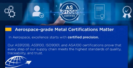 future metals Future Metals showcases AS 9120B aerospace certification, featuring 6061-T6 aluminum alloy icons for traceable aircraft-grade supply compliance.